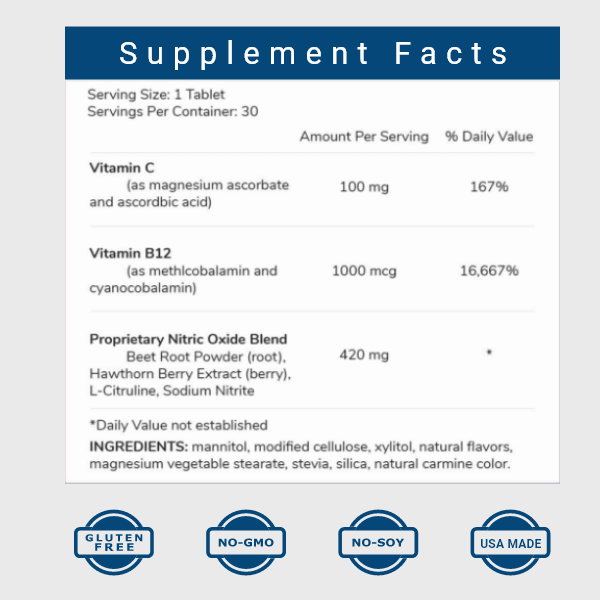 What is  Cric02? Supplement facts Cric02